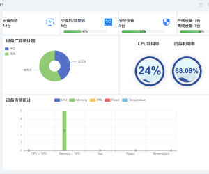 网络设备配置工具正式V2.2.0版本下载