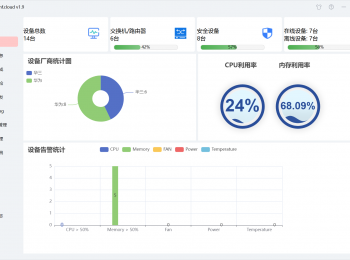 网络设备配置工具正式V2.2.0版本下载