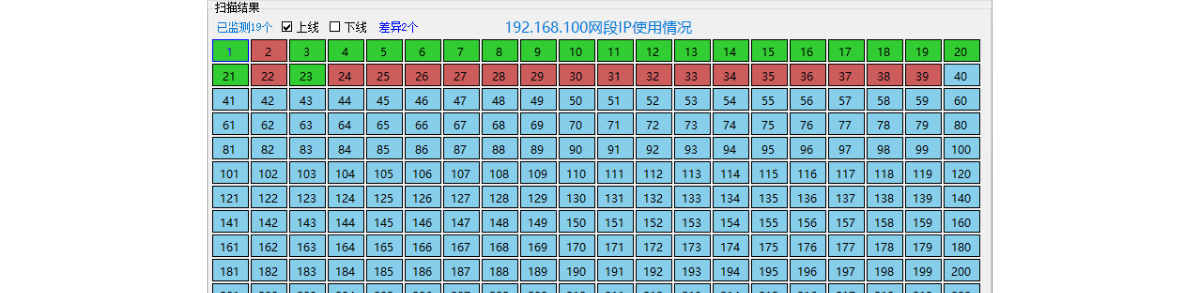 局域网IP扫描V1.26，跨网段扫描_端口扫描_系统端口查看_修改本地IP_WIFI密码查看